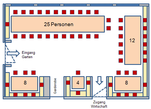 Raumplan - Am Garten