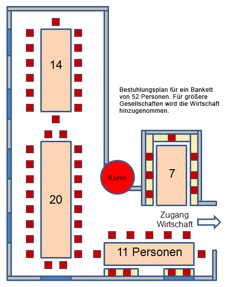Raumplan - Wasenstube Raumplan - Wasenstube